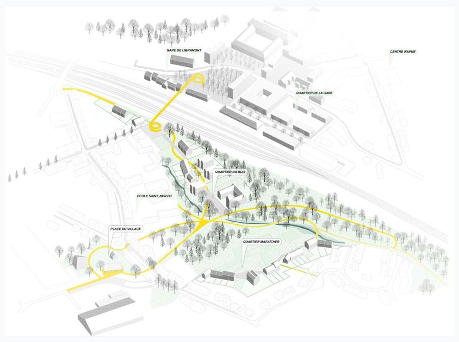 Quartier en mutation